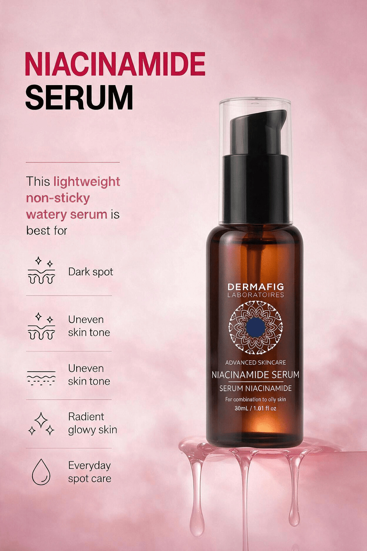 Serum niacinamide - Dermafig